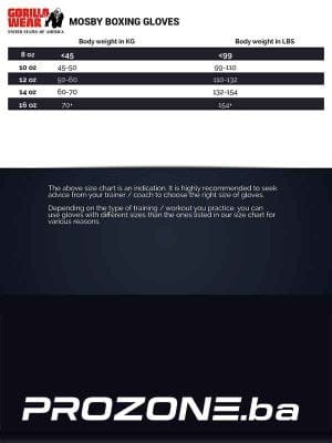 MOSBY Bokserske Rukavice - Rukavice za Boks i MMA