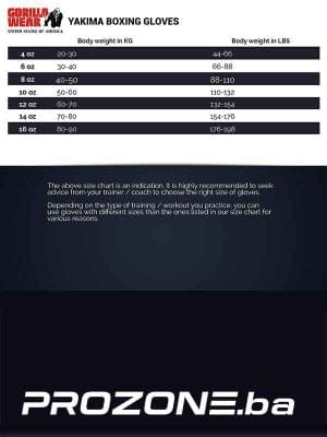 YAKIMA Bokserske Rukavice - Rukavice za Boks i MMA