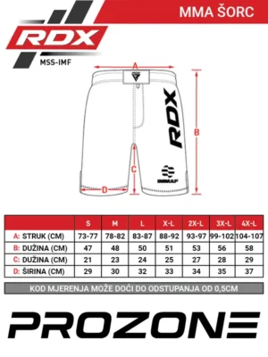 RDX MMA Šorc IMMAF Approved - Crveni - Borilačka Odjeća