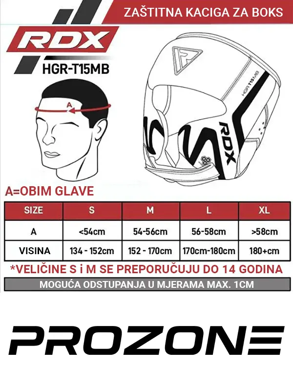 RDX T15 Zaštitna Kaciga - Crna - Zaštitna Oprema