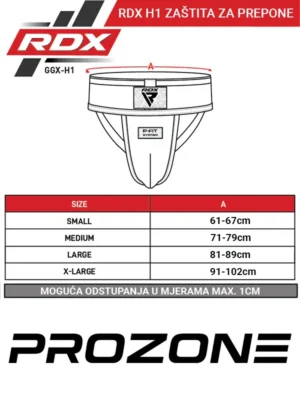 RDX H1 Zaštita za Prepone - Crna - Zaštitna Oprema