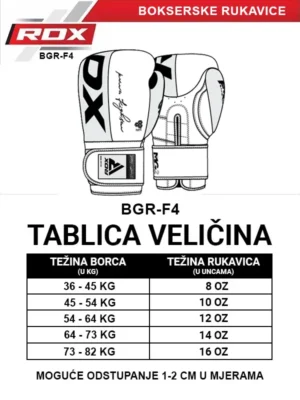 RDX F4 Bokserske Rukavice za Sparing - Crno/Bijele - Rukavice za Boks i MMA