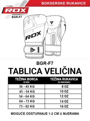 RDX F7 Ego Ženske Bokserske Rukavice - Pink - Rukavice za Boks i MMA