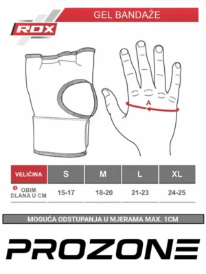 Tablica Veličina za RDX Gel Bandaže