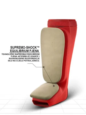 RDX Štitnici za Potkoljenice OEKO-TEX® i CE Certificirani - Crveni - Zaštitna Oprema