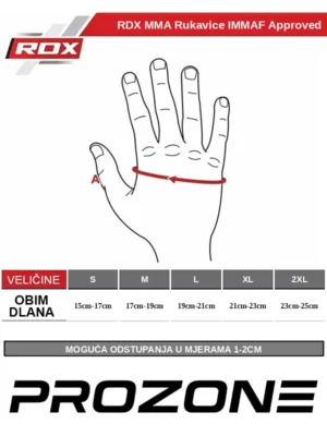 Tablica Veličina za RDX MMA Rukavice IMMAF Approved